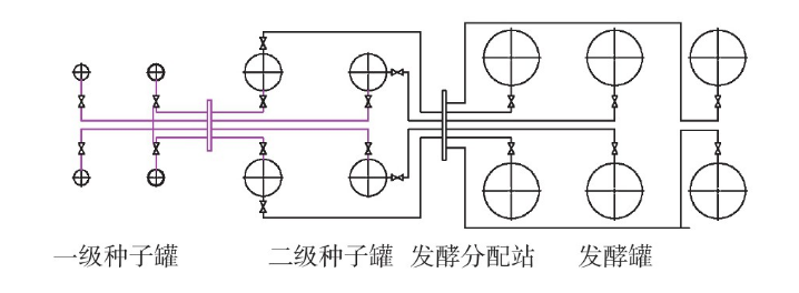 系統(tǒng)7.png